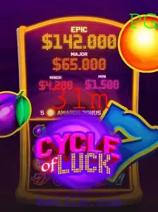 CycleofLuck: Explorando as Emoções de um Novo Jogo de Aventura